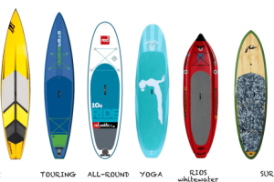 ¿Cuántos tipos de Paddle Surf existen? Descubre todas las opciones disponibles.