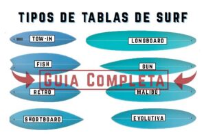 Descubre el nombre de la tabla de surf corta: Guía para principiantes en el mundo del Paddle Surf