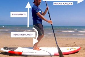 La importancia de la posición correcta en Paddle Surf: ¿Qué pierna debe ir adelante?